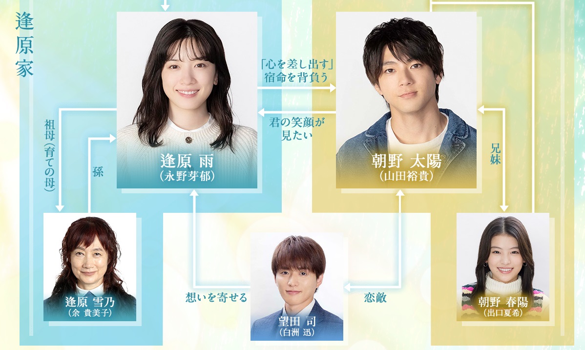 出口夏希 妹にしたい