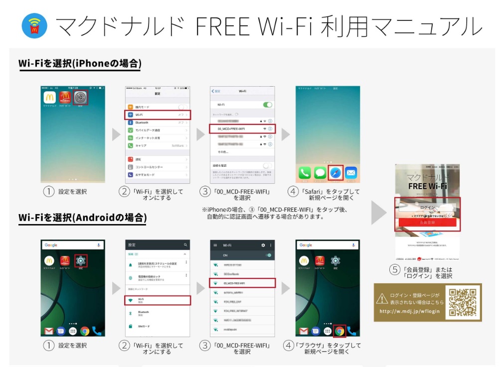 マクドナルド ワイファイ 繋がらない