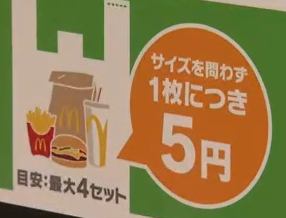 マック 袋 有料化 口コミ