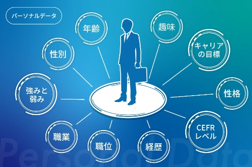 TEPPEN ENGLISH 口コミ